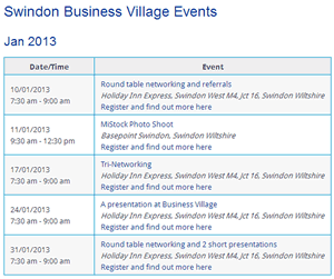 Swindon Business Networking events in 2013